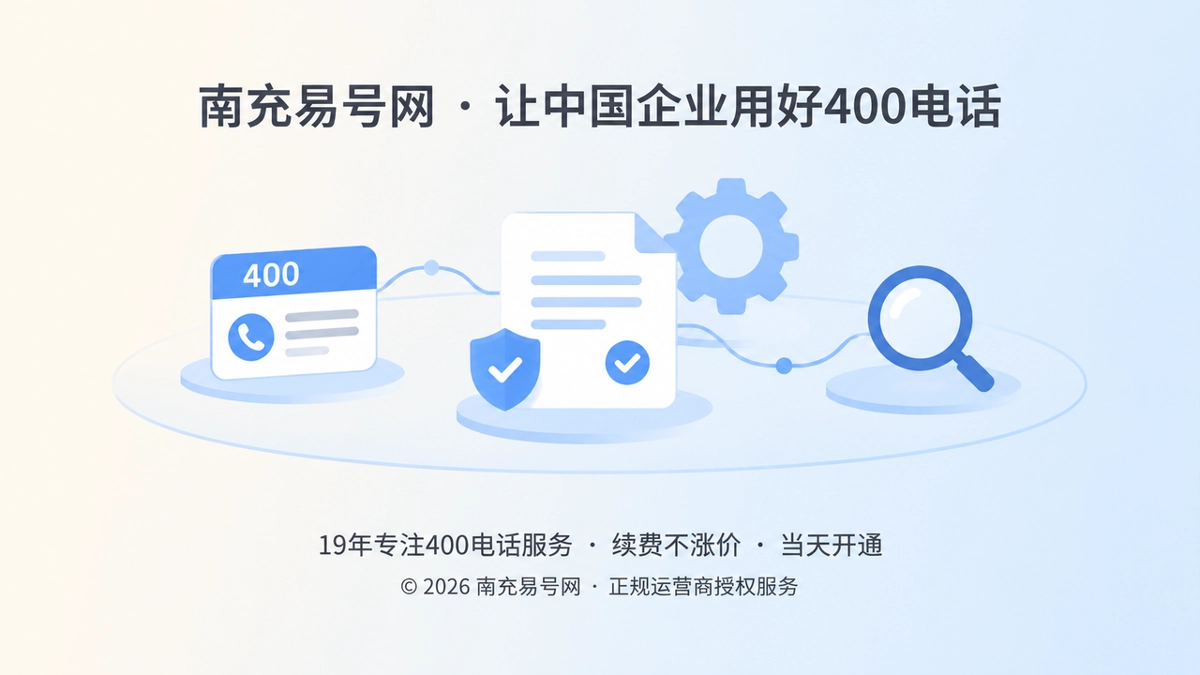 抽象场景展示400电话控制权核验