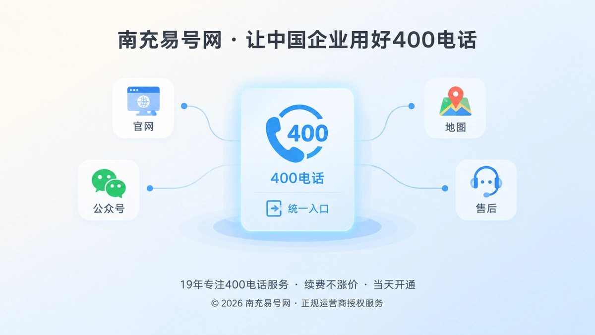 南充易号网400电话品牌身份主视觉