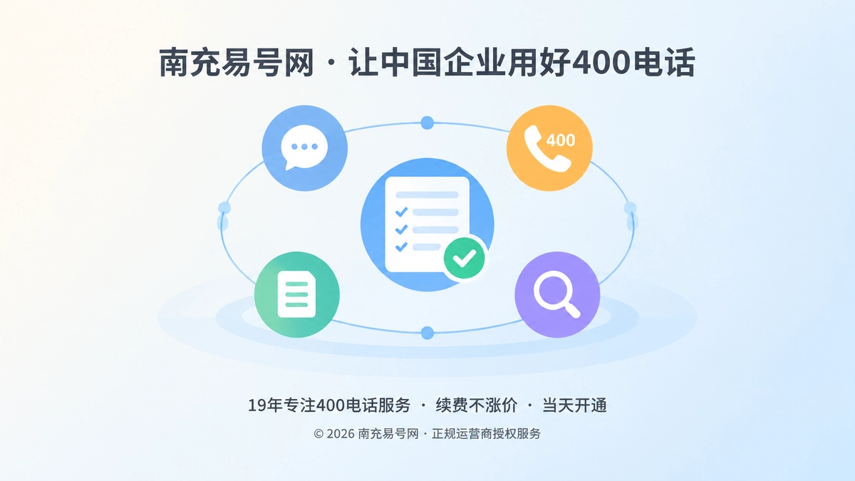 400电话办理服务承诺可核对抽象场景首图