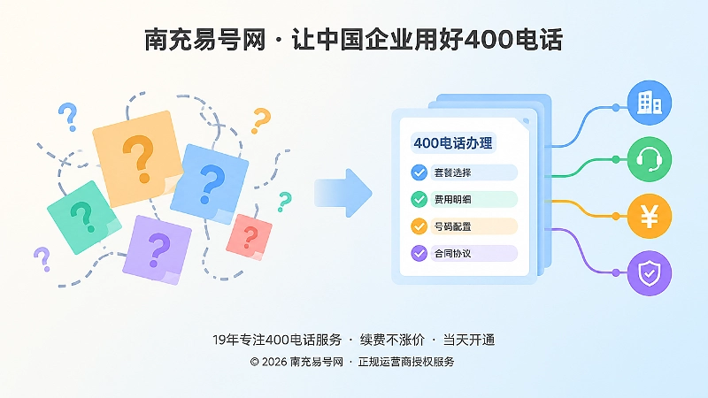 问题分类前后对比配图