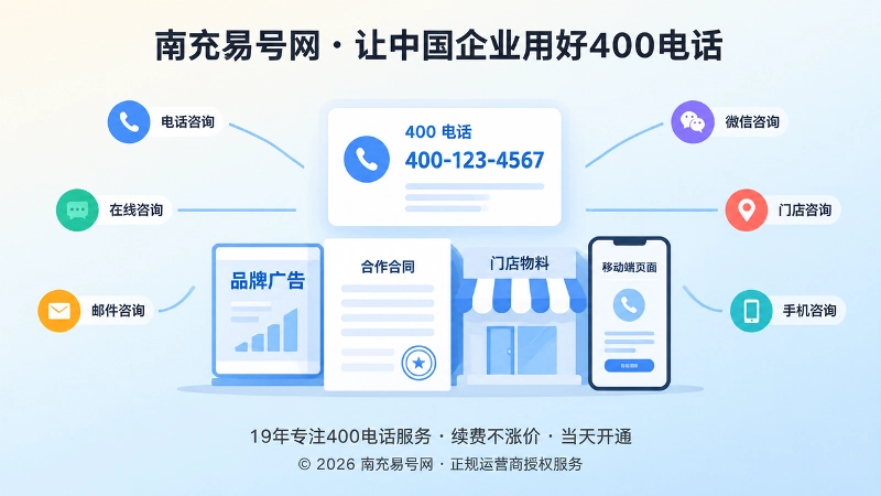 号码与广告合同门店物料等业务场景匹配的聚焦式插图
